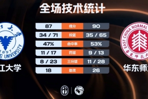哪里能看直播中央13