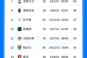 icc国际冠军杯规则