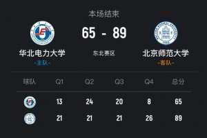 cba补丁 百度网盘