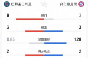 捷克VS瑞典女