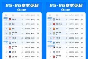 大赢家比分网