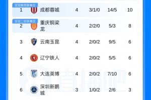 横滨fc山形直播