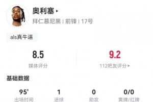 nba球员出场时间跟什么有关