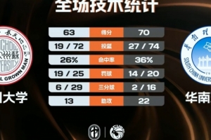 2017广州市足球比赛