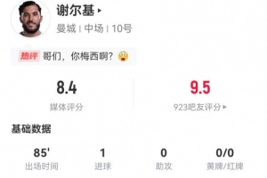 哈登职业生涯命中率