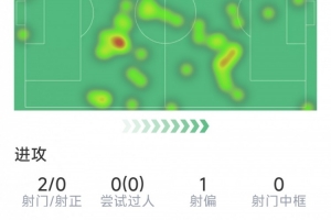 鹈鹕队vs开拓者