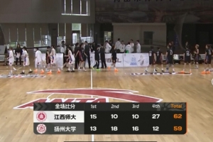 fm2017 助理教练职责
