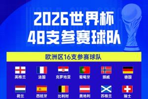 合理的防守战术就是为了