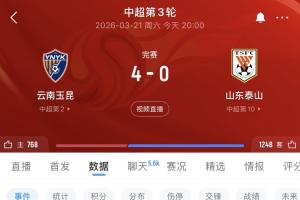 中国现在的火箭队