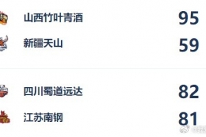 曼联利物浦比赛时间