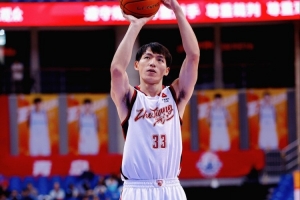 绝对巨星nba背景音乐