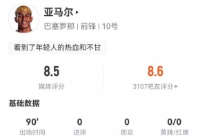 英冠历史积分榜