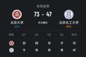 湖人对决篮网