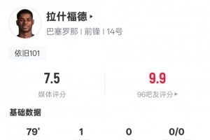 意甲球星