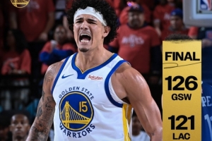 nba比赛数据分析
