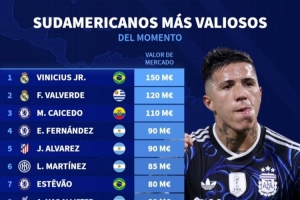 FIFA21进入界面