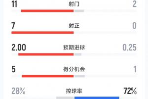 山西蓝球队赛程