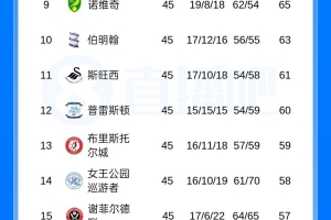 篮球巴萨对泽尼特