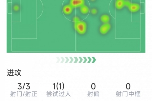 北京巴塞罗那主题曲