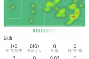 托卢卡vs内卡萨最新