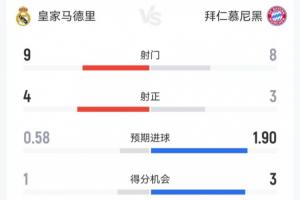 足球小将2016