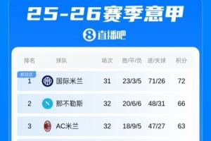 上海申花对贵州恒丰亚赔