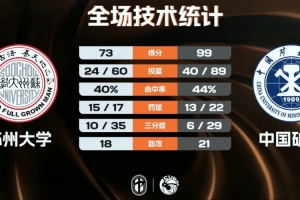 传奇足球教练