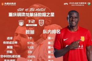 门兴拿过欧冠吗