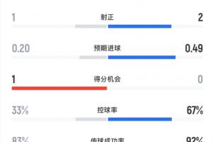 亚泰热身赛直播