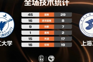 世界足球明星哭泣图片