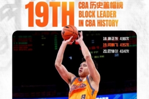 18nba总决赛后采访