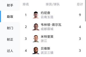 英超直播 懂球帝