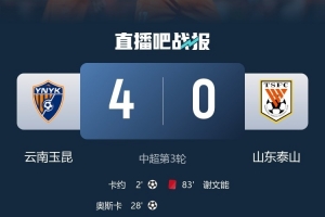 切尔西都有什么队员