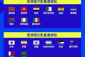 哈登的罚球命中率