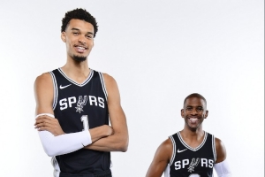 篮球队名 nba