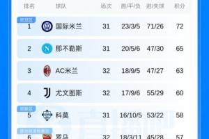 尤文对阵马竞录像