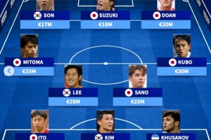 库子马湖人投篮