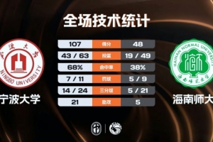伊斯坦堡bb俱乐部