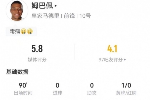 欧洲锦标赛篮球8强