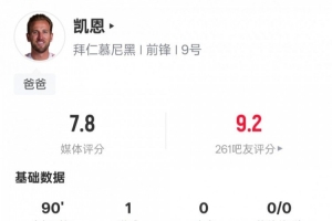 中国队世预赛球衣