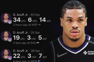 仅5场达成生涯100分！阿卡夫成NBA历史控卫第二快 仅次于大O