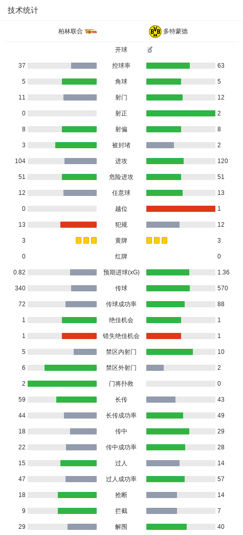 科洛尼亚广场VS乌拉圭河床直播_科洛尼亚广场VS乌拉圭河床高清免费_乌拉乙在线观看