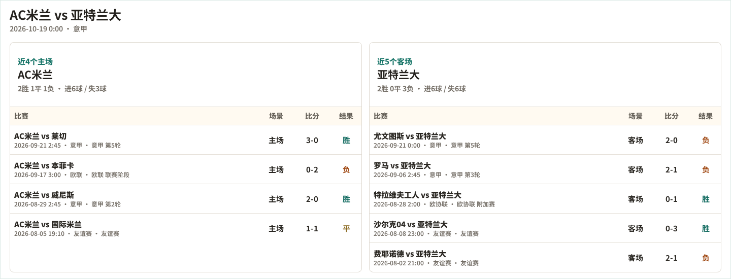 马鲁VS卡塔卡直播_马鲁VS卡塔卡高清免费_乌干超在线观看