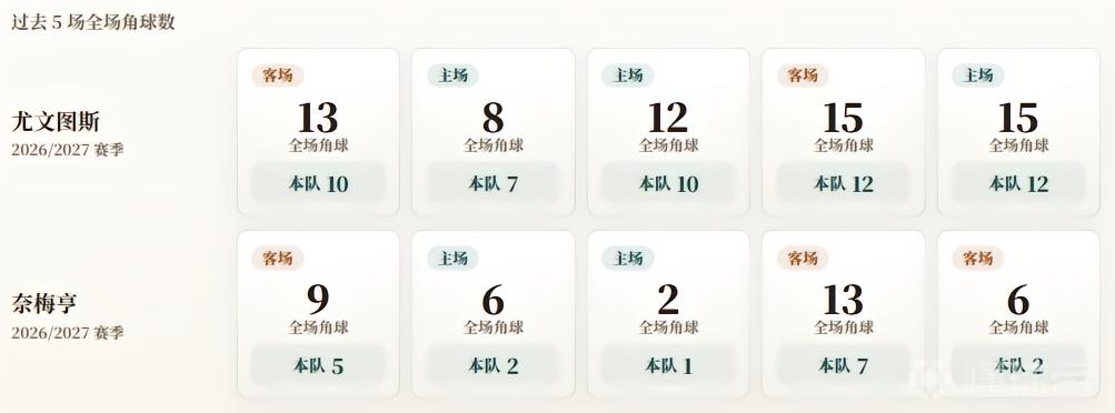 NK苏林VS特瑞内直播_NK苏林VS特瑞内无插件直播_克亚乙高清免费在线观看