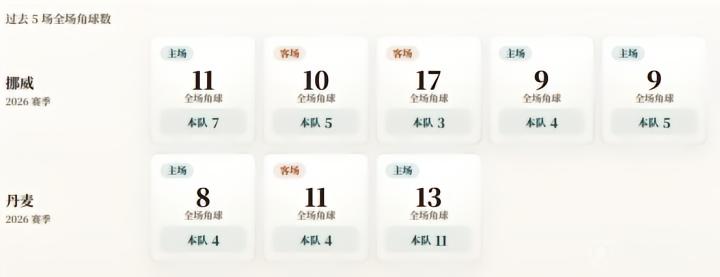 亚美尼亚VS拉脱维亚直播_亚美尼亚VS拉脱维亚免费高清直播_欧国联在线观看在线观看
