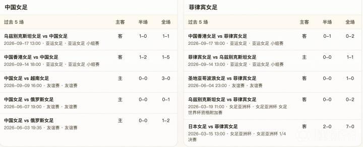 温哥华FCVS多伦多国际直播_温哥华FCVS多伦多国际高清免费直播_加拿职赛程直播在线观看