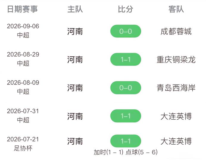 布拉格斯拉维亚U19VS兹林U19直播_布拉格斯拉维亚U19VS兹林U19高清免费直播_捷U19无插件在线观看