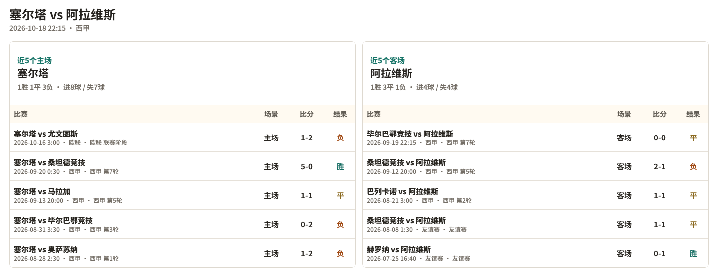 埃塞电力FCVS谢格尔凯特马直播_埃塞电力FCVS谢格尔凯特马高清免费_埃塞超赛程直播