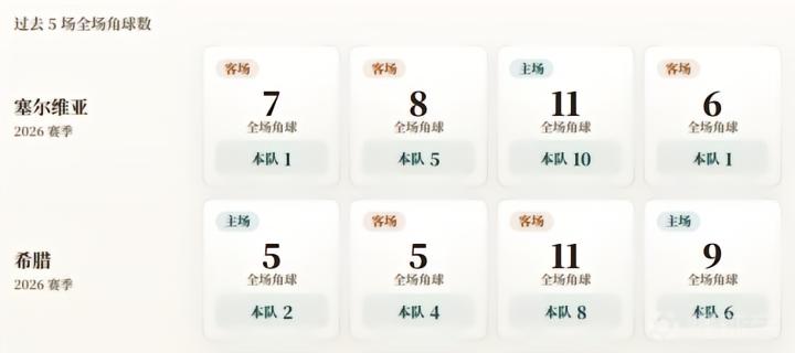 匈牙利VS乌克兰直播_匈牙利VS乌克兰免费高清直播_欧国联在线观看在线观看