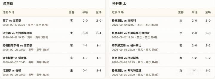 法国U19VS意大利U19直播_法国U19VS意大利U19赛程直播直播_国际友谊无插件在线观看